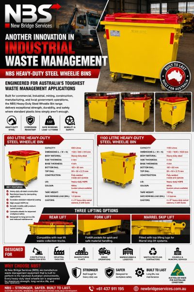 NBS_STEEL_WHEELIE_BINS_JULY_2026_2MB | New Bridge Services Promotional infographic for NBS heavy-duty steel wheelie bins, showing yellow bins and bold red headline text.
